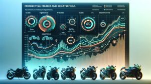 Was geht ab auf dem Motorradmarkt? - Zulassungszahlen Mai
