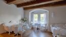 Motorradhotel Berner Oberland – Schloss Ueberstorf